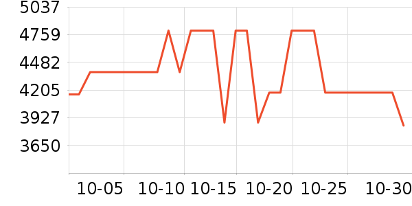 ���ᵥ��/΢�������ʷ�۸�