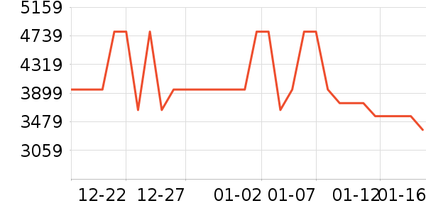 ���ᵥ��/΢�������ʷ�۸�