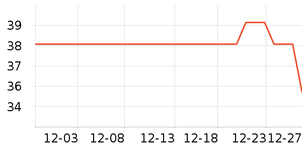 ���ٻ���������ʷ�۸�