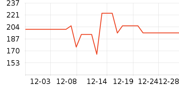 �������ͱ߹���ʷ�۸�