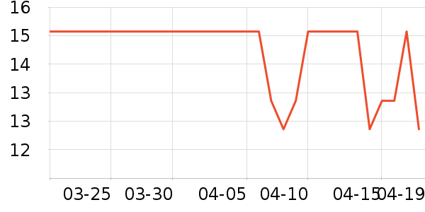 С����Ʒ����������ʷ�۸�