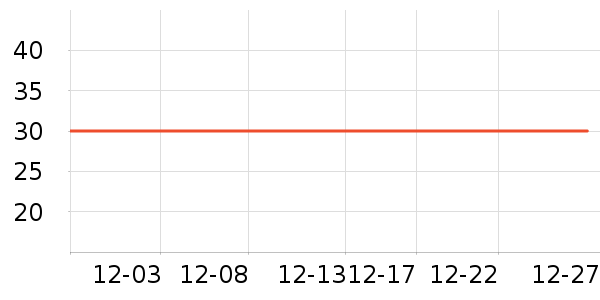 ά�������ֽ��ʷ�۸�