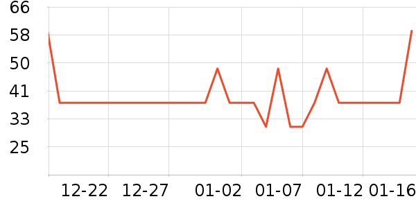 ��������������ʷ�۸�