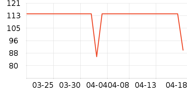 �����˶�ñ��ʷ�۸�