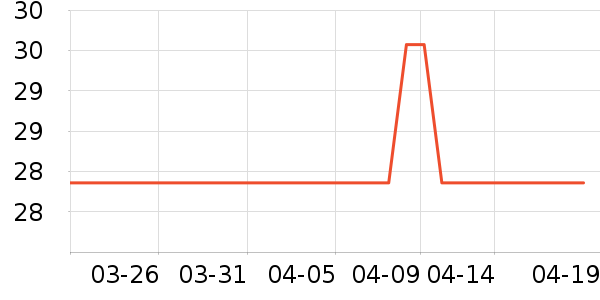 �ٲ�ζ�۽�/����/������ʷ�۸�