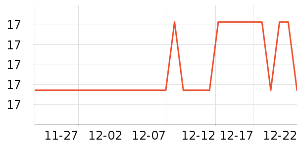 ����������ʷ�۸�