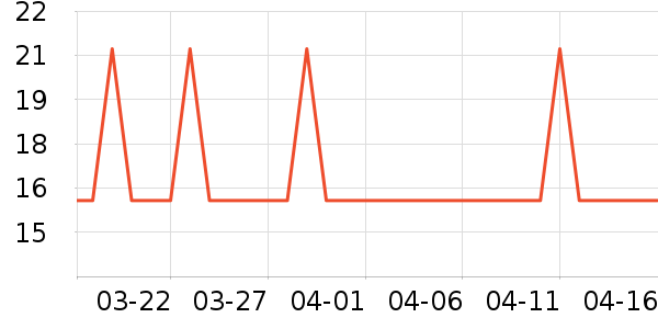 ����������ʷ�۸�