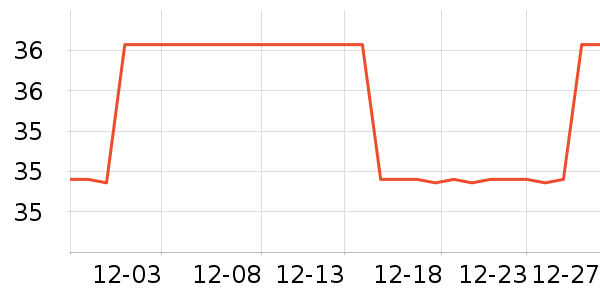 �ɿ��Ƽ�������Ʒ��ʷ�۸�