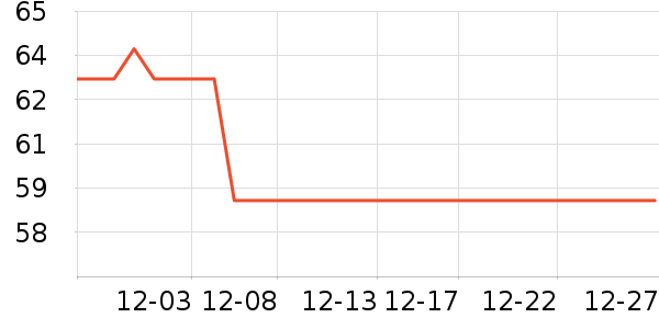 ʨ��ϴ�·���ʷ�۸�