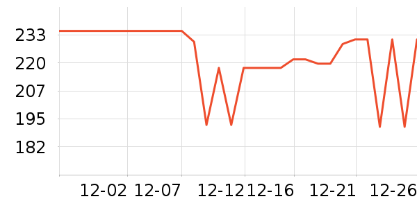 ������ˢ��ʷ�۸�