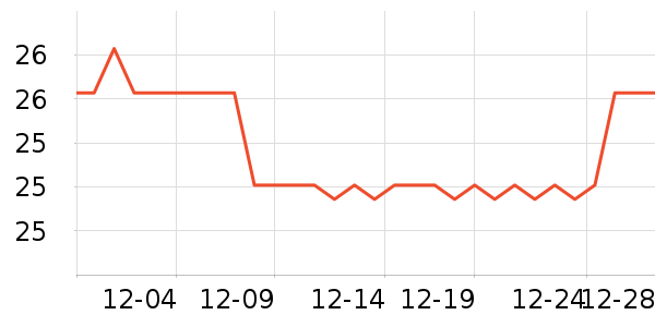 TAIGEPETS����Ҿ���Ʒ��ʷ�۸�