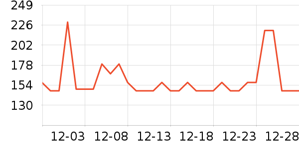 ���˶���ë����Ʒ��ʷ�۸�