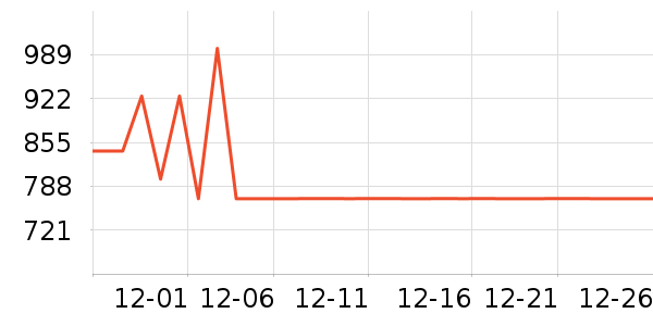 ��������ӡ����ʷ�۸�