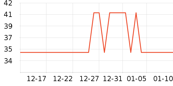 ���űȳ�����Ʒ��ʷ�۸�