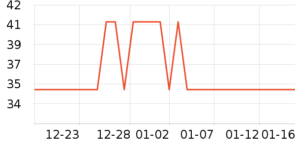 ���űȳ�����Ʒ��ʷ�۸�