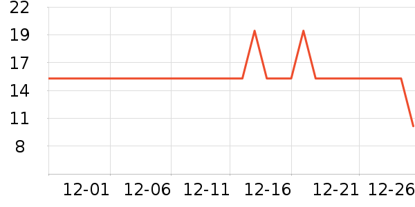 ����決ԭ����ʷ�۸�