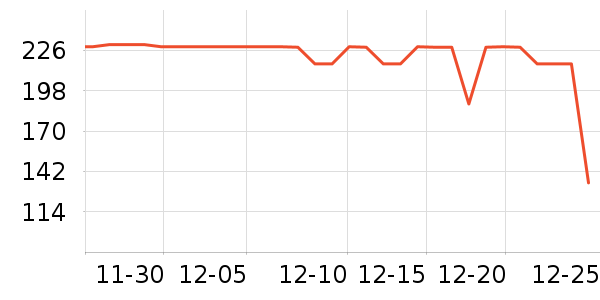 ��̤�˶�Ь��ʷ�۸�