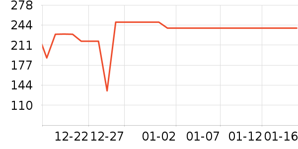 ��̤�˶�Ь��ʷ�۸�