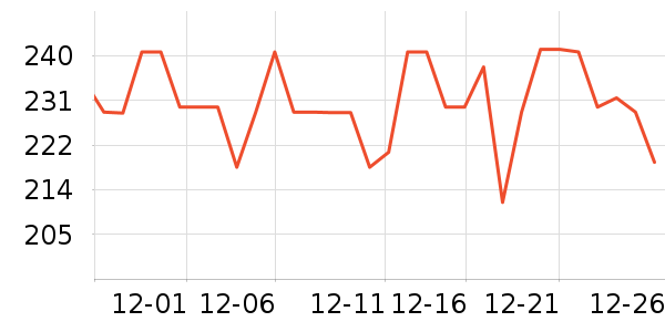 �������ɿ�����ʷ�۸�