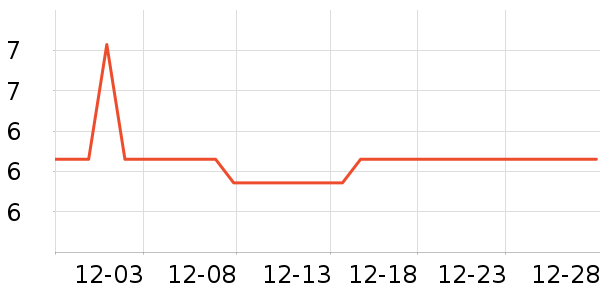 �����̸��ǹ���ʳ��ʷ�۸�