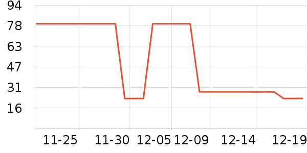 ̫��ɽ���ౣ��Ʒ��ʷ�۸�