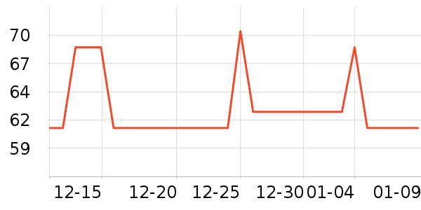CANMAKE��ë����ʷ�۸�