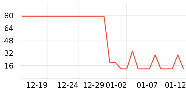 ����������ʷ�۸�