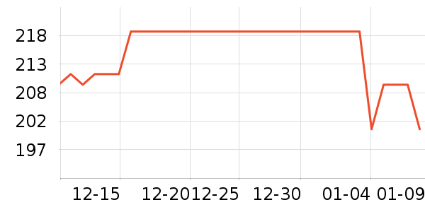 ÿ�պ����ɿ�����ʷ�۸�