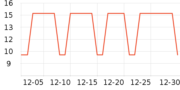 ����������Ʒ��ʷ�۸�