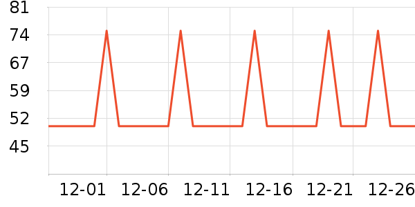 �Ź�������ʷ�۸�