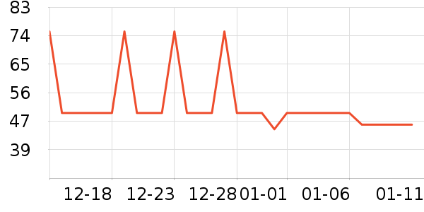 �Ź�������ʷ�۸�