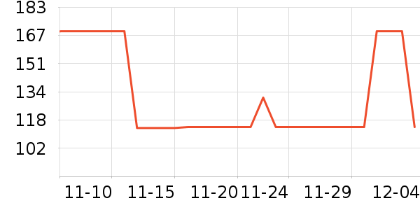 ɭ��Ůʽ������ʷ�۸�