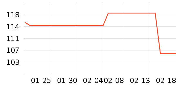 ɭ��Ůʽ������ʷ�۸�