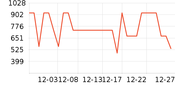 ����΢��¯��ʷ�۸�