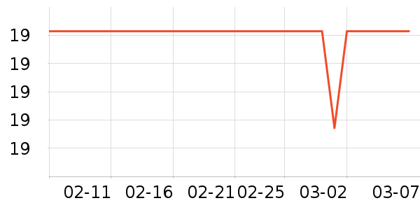 ־����ˮ����ʷ�۸�