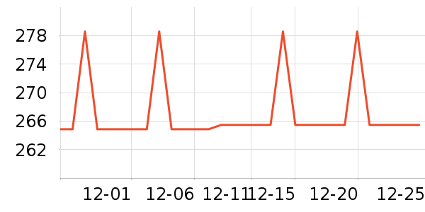 ŷ�ֵ綯��ˢ��ʷ�۸�