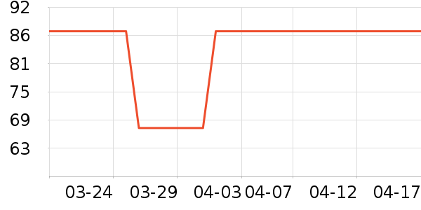 ������ʿ�ڿ���ʷ�۸�