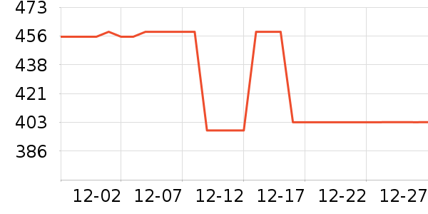 �ſ���Ƥ�߻�����ʷ�۸�