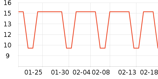 ��˼��ׯ���Ѿ���ʷ�۸�