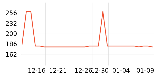 ������ˮ�豸��ʷ�۸�