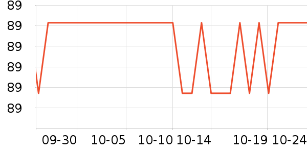 ����������ʷ�۸�