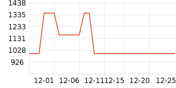 ȫ�ѵ��Ӵ������ʷ�۸�