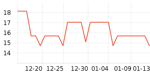 �ݰ�������/ˮ��/ˮ����ʷ�۸�