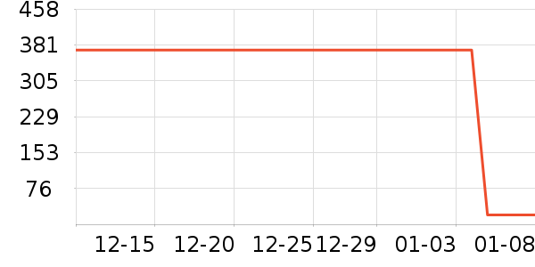 ���һ�۵�Һ/����ʷ�۸�