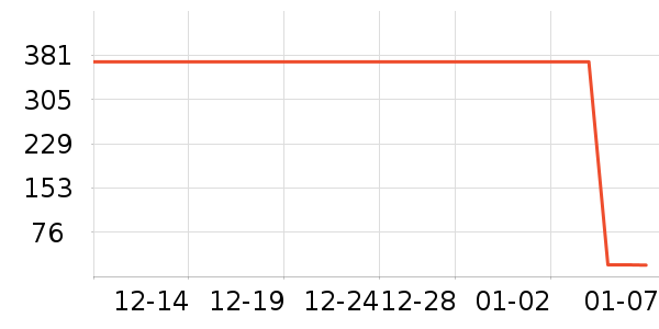 ���һ�۵�Һ/����ʷ�۸�