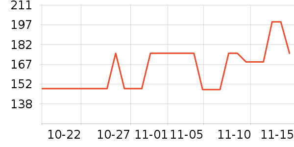 ����/ˮ��/ˮ����ʷ�۸�