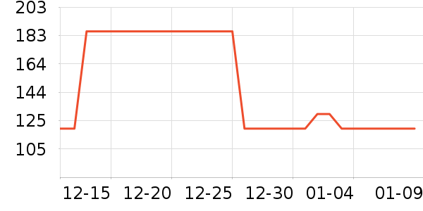 ����/ˮ��/ˮ����ʷ�۸�