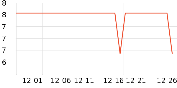 �����Ǽӹ�����ʳ��ʷ�۸�