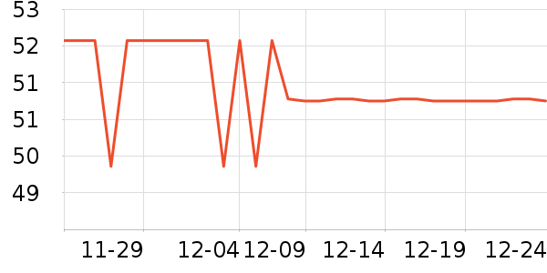 ������Ϣè��ʳ��ʷ�۸�