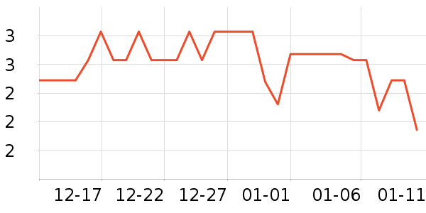 imobile�ֻ���������ʷ�۸�